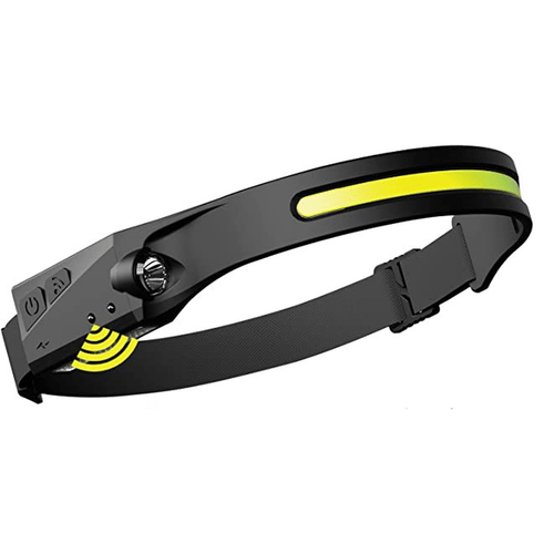 The SpaceBeam Headlamp - The Brightest Headlamp You'll Ever Own!